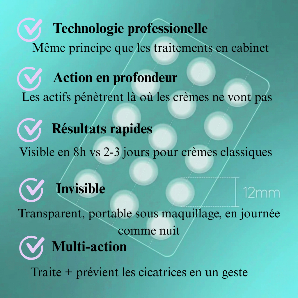 PATCHS MICRO-NEEDLING ANTI-ACNÉ
