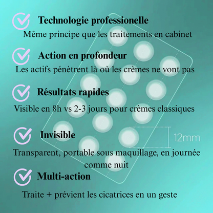 PATCHS MICRO-NEEDLING ANTI-ACNÉ